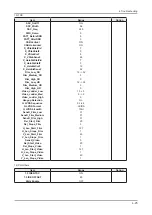 Preview for 60 page of Samsung LE37B55 series Service Manual