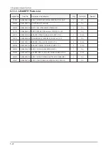 Preview for 87 page of Samsung LE37B55 series Service Manual