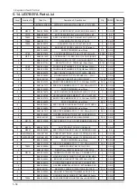 Preview for 121 page of Samsung LE37B55 series Service Manual