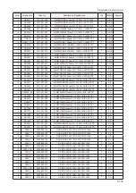 Preview for 200 page of Samsung LE37B55 series Service Manual