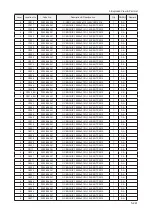 Preview for 306 page of Samsung LE37B55 series Service Manual