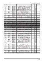 Preview for 474 page of Samsung LE37B55 series Service Manual