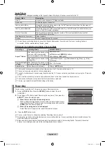 Preview for 53 page of Samsung LE40A756R Manual