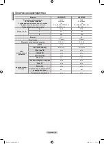 Preview for 129 page of Samsung LE40A756R Manual