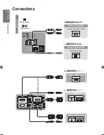 Preview for 14 page of Samsung LE40B620R3W User Manual