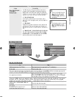 Preview for 21 page of Samsung LE40B620R3W User Manual