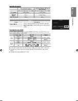 Preview for 29 page of Samsung LE40B620R3W User Manual