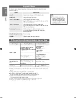 Preview for 44 page of Samsung LE40B620R3W User Manual