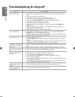 Preview for 46 page of Samsung LE40B620R3W User Manual