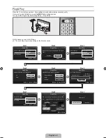 Preview for 4 page of Samsung LE40B750U1W Quick Setup Manual