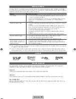 Preview for 47 page of Samsung LE40D550K1W User Manual