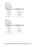 Preview for 107 page of Samsung LE40M91B Service Manual