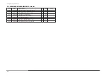 Preview for 19 page of Samsung LE40N87BDX Service Manual