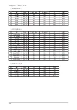 Preview for 57 page of Samsung LE40N87BDX Service Manual