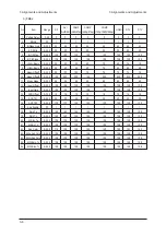 Preview for 59 page of Samsung LE40N87BDX Service Manual