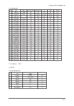 Preview for 62 page of Samsung LE40N87BDX Service Manual