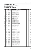 Preview for 88 page of Samsung LE40N87BDX Service Manual