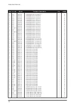 Preview for 91 page of Samsung LE40N87BDX Service Manual