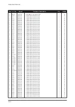 Preview for 107 page of Samsung LE40N87BDX Service Manual