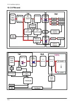 Preview for 123 page of Samsung LE40N87BDX Service Manual