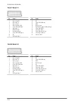 Preview for 135 page of Samsung LE40N87BDX Service Manual