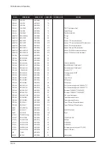 Preview for 143 page of Samsung LE40N87BDX Service Manual