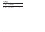 Preview for 154 page of Samsung LE40N87BDX Service Manual