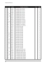 Preview for 168 page of Samsung LE40N87BDX Service Manual