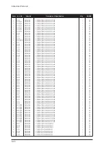 Preview for 184 page of Samsung LE40N87BDX Service Manual