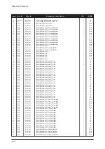 Preview for 194 page of Samsung LE40N87BDX Service Manual