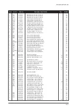 Preview for 195 page of Samsung LE40N87BDX Service Manual