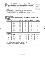 Preview for 44 page of Samsung LE46A900 User Manual