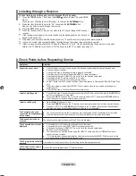 Preview for 57 page of Samsung LE46A900 User Manual