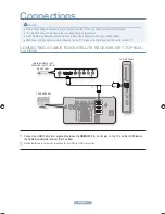 Preview for 2 page of Samsung LE46A966D1W Quick Start Manual