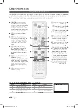 Preview for 44 page of Samsung LE60C650L1K User Manual