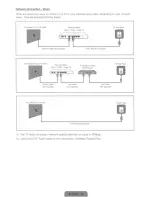 Preview for 16 page of Samsung LED 6600 series User Manual