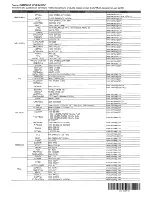 Preview for 55 page of Samsung LED 6600 series User Manual