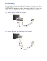 Preview for 17 page of Samsung LED 7500 series E-Manual