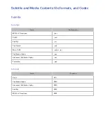 Preview for 191 page of Samsung LED 7500 series E-Manual