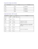 Preview for 192 page of Samsung LED 7500 series E-Manual