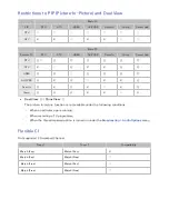 Preview for 196 page of Samsung LED 7500 series E-Manual