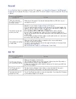 Preview for 206 page of Samsung LED 7500 series E-Manual