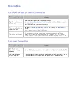 Preview for 207 page of Samsung LED 7500 series E-Manual