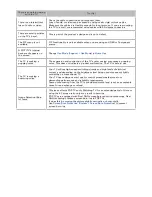 Preview for 209 page of Samsung LED 7500 series E-Manual