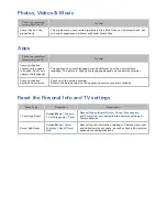 Preview for 213 page of Samsung LED 7500 series E-Manual