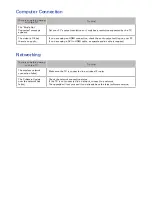 Preview for 201 page of Samsung LED 8000 series E-Manual