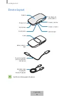 Preview for 6 page of Samsung Level Box Slim User Manual