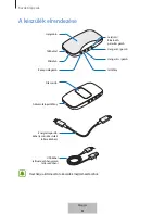 Preview for 106 page of Samsung Level Box Slim User Manual