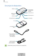 Preview for 226 page of Samsung Level Box Slim User Manual