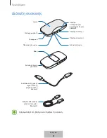 Preview for 406 page of Samsung Level Box Slim User Manual